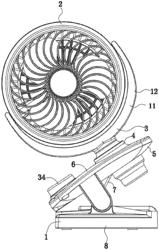 Omnidirectional oscillating fan with clamp