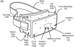 Eye tracking system using dense structured light patterns