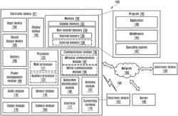 Method for processing message and electronic device implementing the same