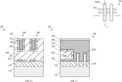 Method of forming gate structure with undercut region and resulting device