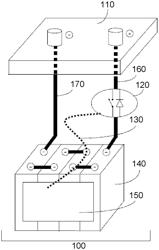 Battery module system and method