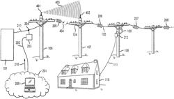 Wi-Fi/BPL dual mode repeaters for power line networks