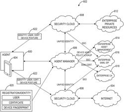 Service driven split tunneling of mobile network traffic