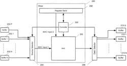 Digital signal routing circuit