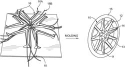 MOLDED ARTICLE AND METHOD FOR MAKING THE SAME