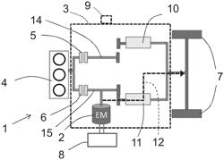 METHOD FOR SYNCHRONISATION OF A FIRST TRANSMISSION COMPONENT