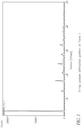 L-ORNITHINE PHENYL ACETATE AND METHODS OF MAKING THEREOF