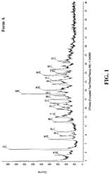 INHIBITING AGENTS FOR BRUTON'S TYROSINE KINASE