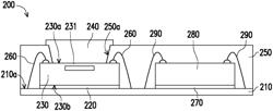 FORCE SENSOR