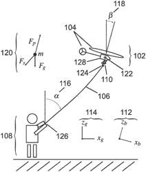 FLYING CAMERA WITH STRING ASSEMBLY FOR LOCALIZATION AND INTERACTION