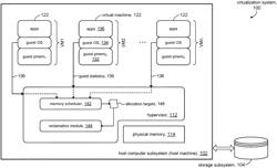 MEMORY SCHEDULER USING GUEST-ORIGINATED STATISTICS