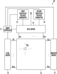 DISPLAY DEVICE