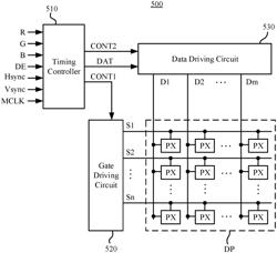 SHIFT REGISTER, DRIVING METHOD THEREOF, GATE DRIVING CIRCUIT, DISPLAY PANEL AND DISPLAY DEVICE