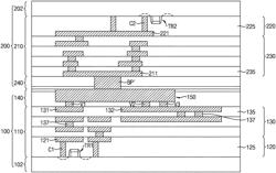 SEMICONDUCTOR DEVICE HAVING BONDING PADS