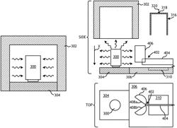 Mold transfer assemblies and methods of use