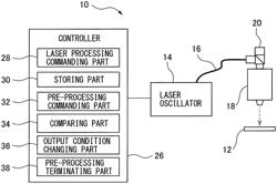 Laser processing device capable of reducing intensity of reflected laser beam