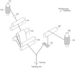 Method of producing hemp-blended single spun yarn