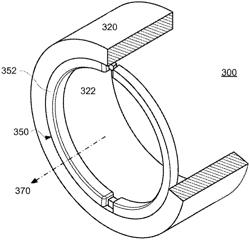 Reinforced sealing rings