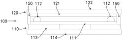 Display panel and manufacturing process thereof