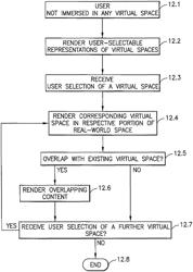 Provision of virtual reality content