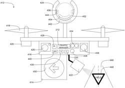 Unmanned aerial vehicle traffic signals and related methods