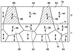 Free-standing substrate comprising polycrystalline group 13 element nitride and light-emitting element using same