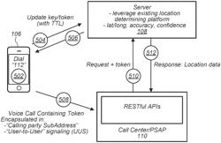 Cloud-based emergency location service