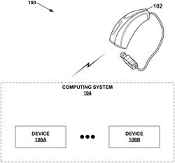 EFFICIENT WELLNESS MEASUREMENT IN EAR-WEARABLE DEVICES