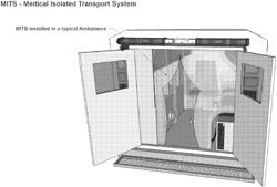 MEDICAL ISOLATION TRANSPORT SYSTEM - MITS