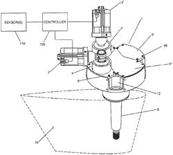 Fin Stabilizer