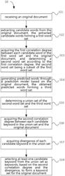 KEYWORD EXTRACTION METHOD, KEYWORD EXTRACTION DEVICE AND COMPUTER-READABLE STORAGE MEDIUM