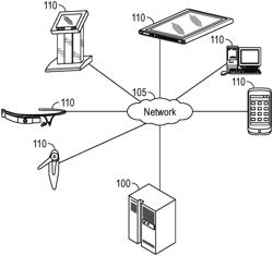 SYSTEMS AND METHODS FOR NON-ORTHOGONAL MULTIPLE ACCESS OVER NETWORKS