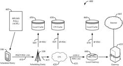 USER EQUIPMENT (UE) ASSISTED LOCAL CACHING