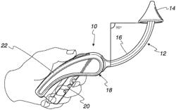 Portable trans anal irrigation device