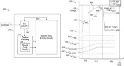 Systems and methods providing improved calibration of memory control voltage