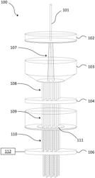 Photocathode emitter system that generates multiple electron beams