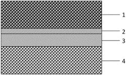 Dual conductor surface modified SOFC cathode particles and methods of making same