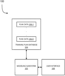 SYSTEMS AND METHODS FOR AUTOMATIC, CUSTOMIZED RADIATION TREATMENT PLAN GENERATION FOR CANCER