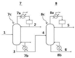 DIVIDING WALL DISTILLATION COLUMN AND METHOD FOR REFINING VINYLIDENE DICHLORIDE BY USING SAME