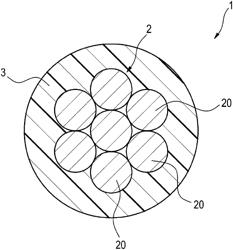 ELECTRONIC WIRE AND CABLE