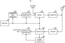 USER TERMINAL AND RADIO COMMUNICATION METHOD