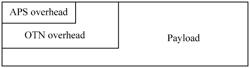 Protection Switching Method and Node