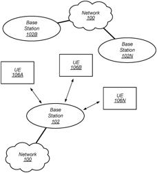 2-Step Random Access