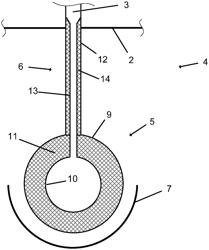 System of product gas collection conduits for a steam reformer