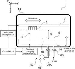 Inkjet printing apparatus