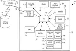 Variable rear HVAC blower maps for improved defroster performance