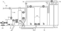 Tank vapor burner system