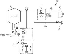 Product loss reduction by using shortened purge for aseptic tank