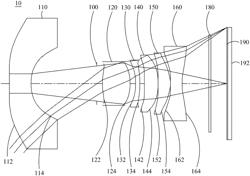 Optical image capturing system having six lenses, visible light image plane, and infrared light image plane