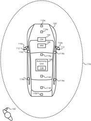 Mobile device tethering for remote parking assist